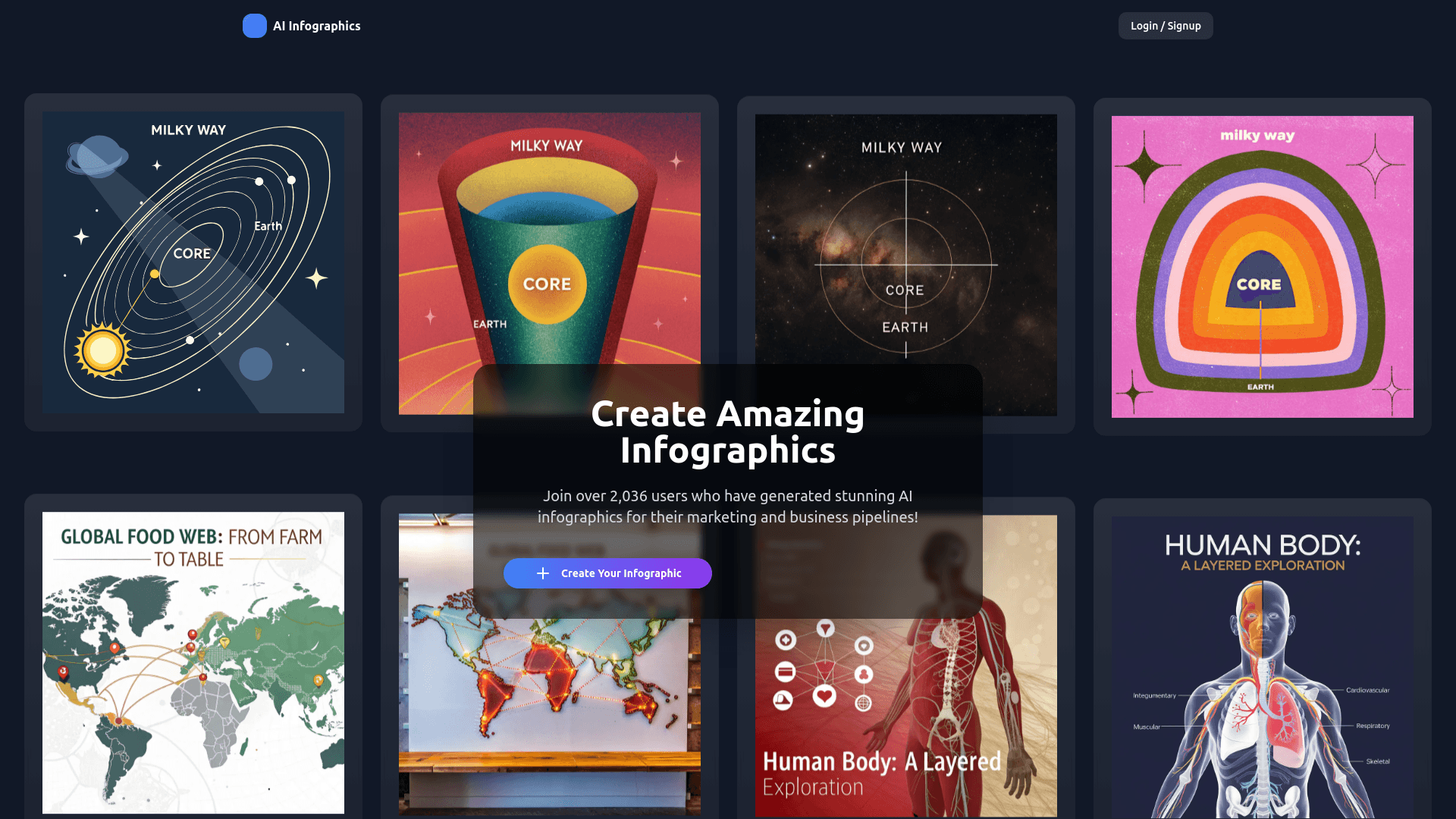 Infographic Generator AI