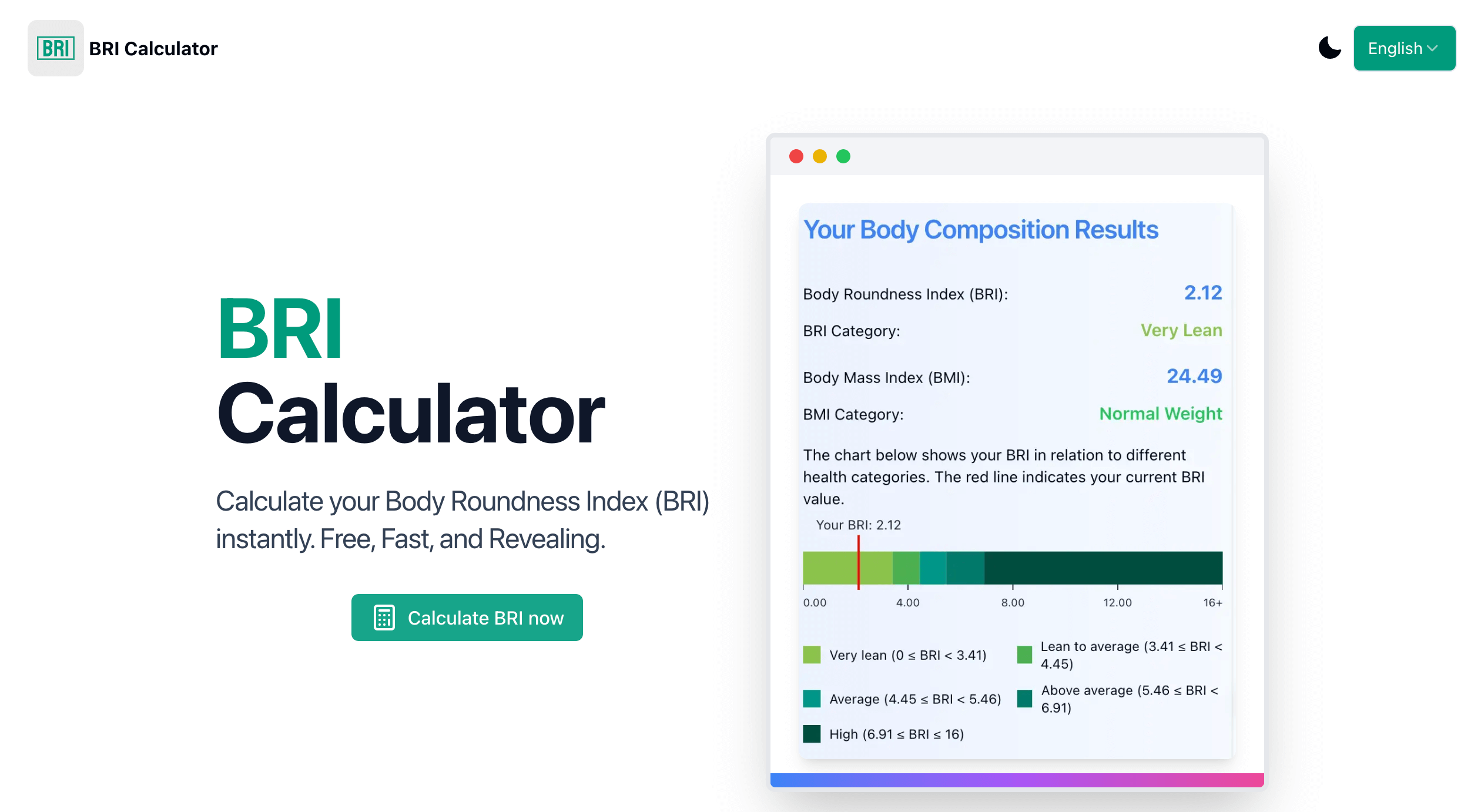 BRI Calculator