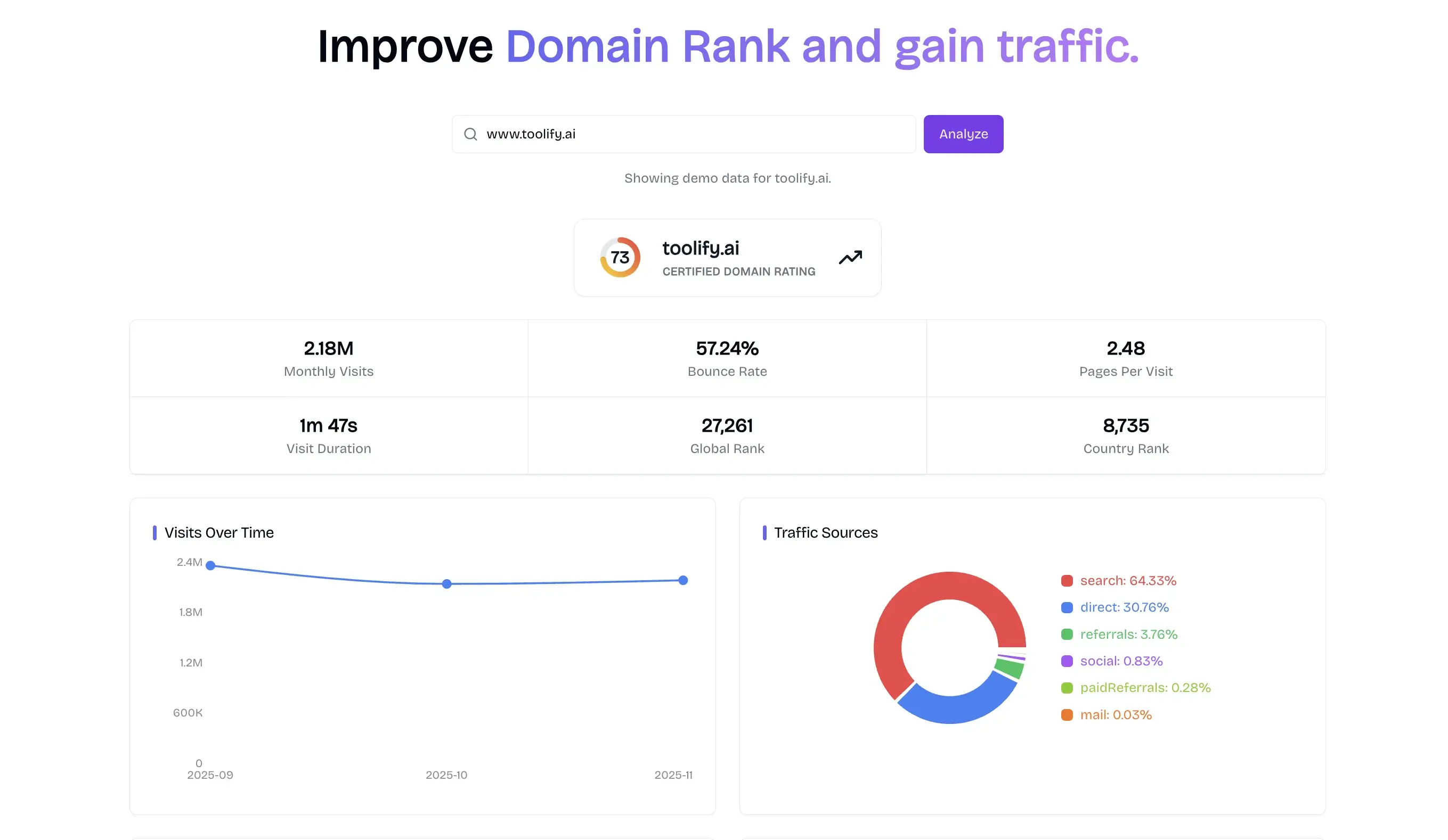 Domain Rank App