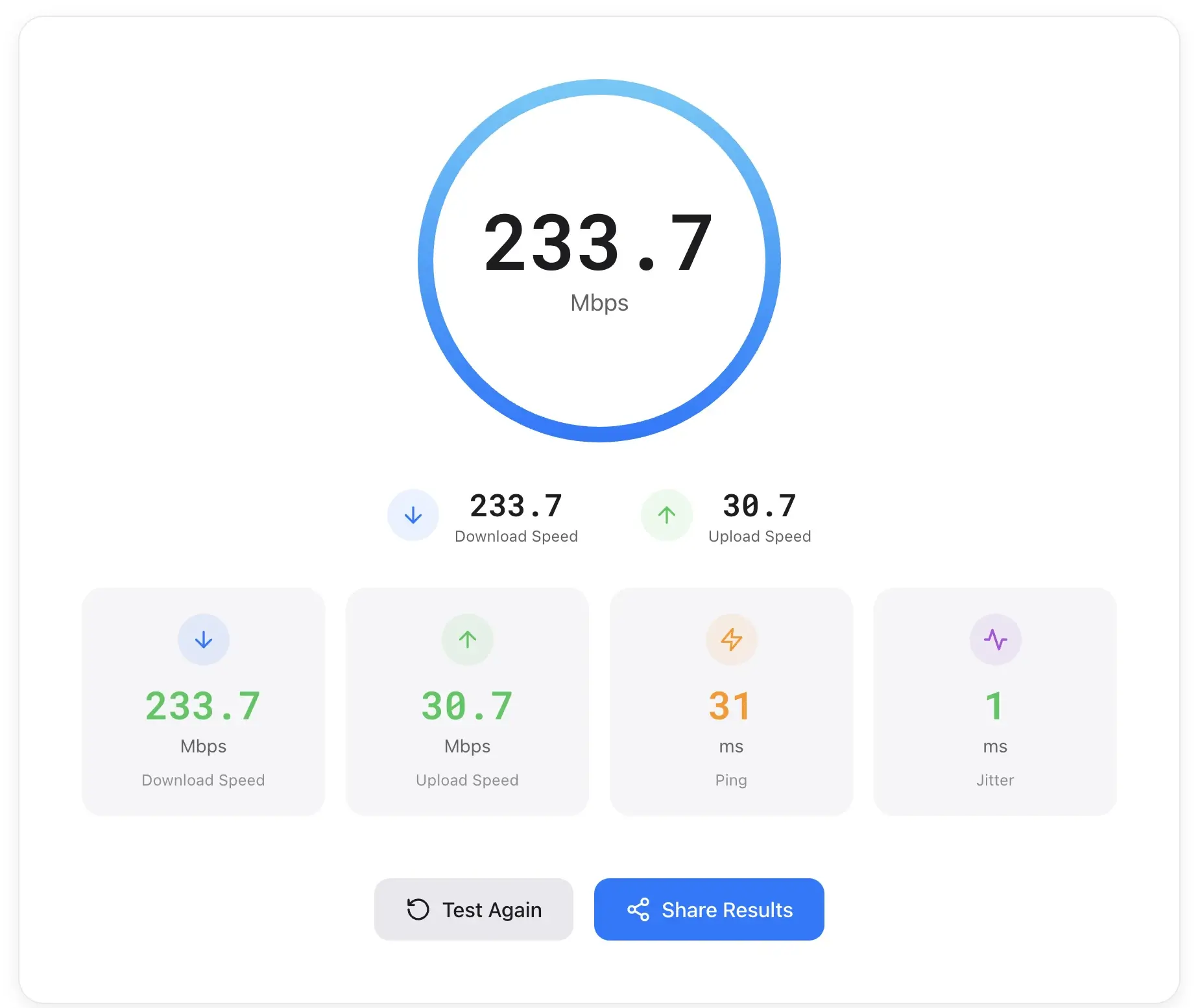 SpeedTestry