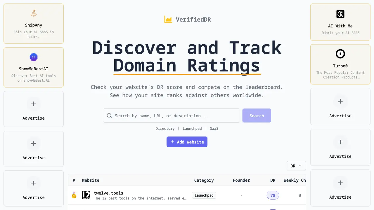 VerifiedDR
