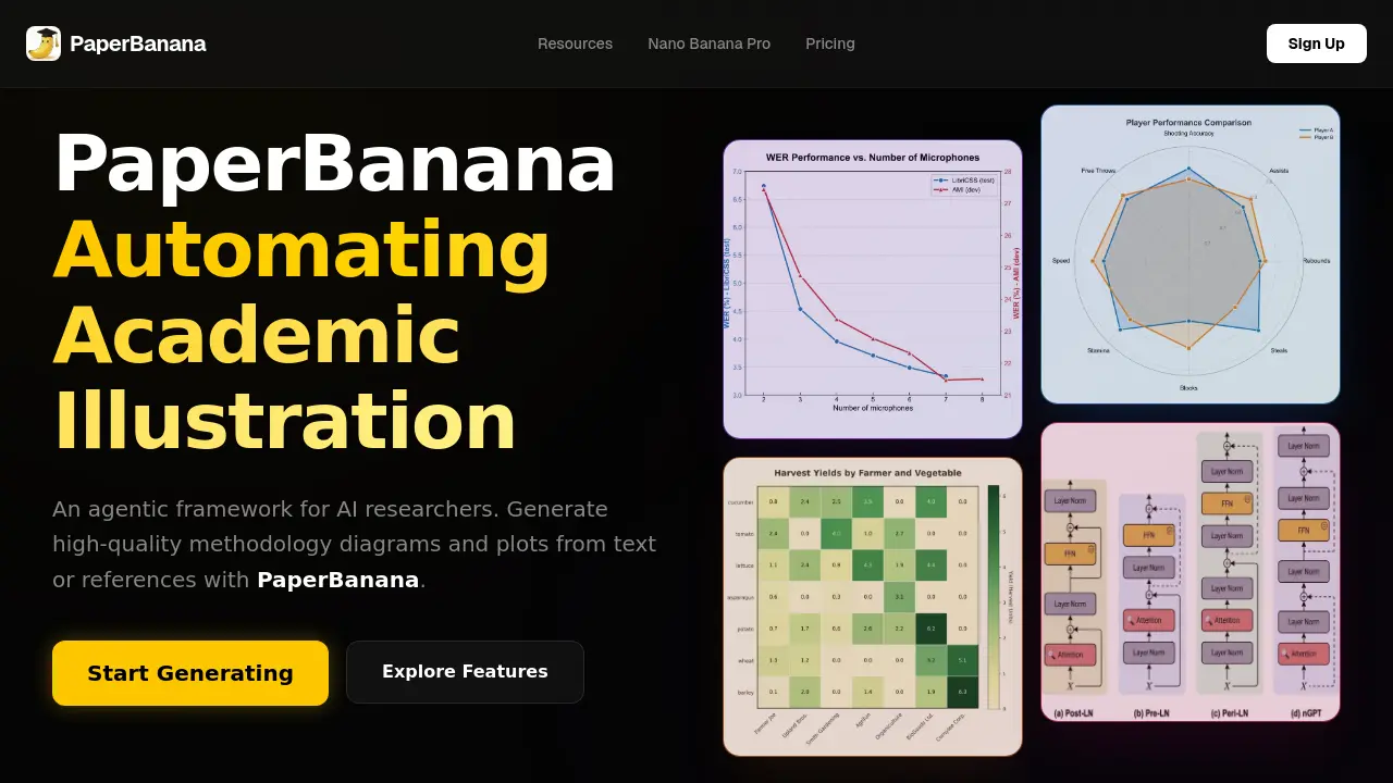 PaperBanana