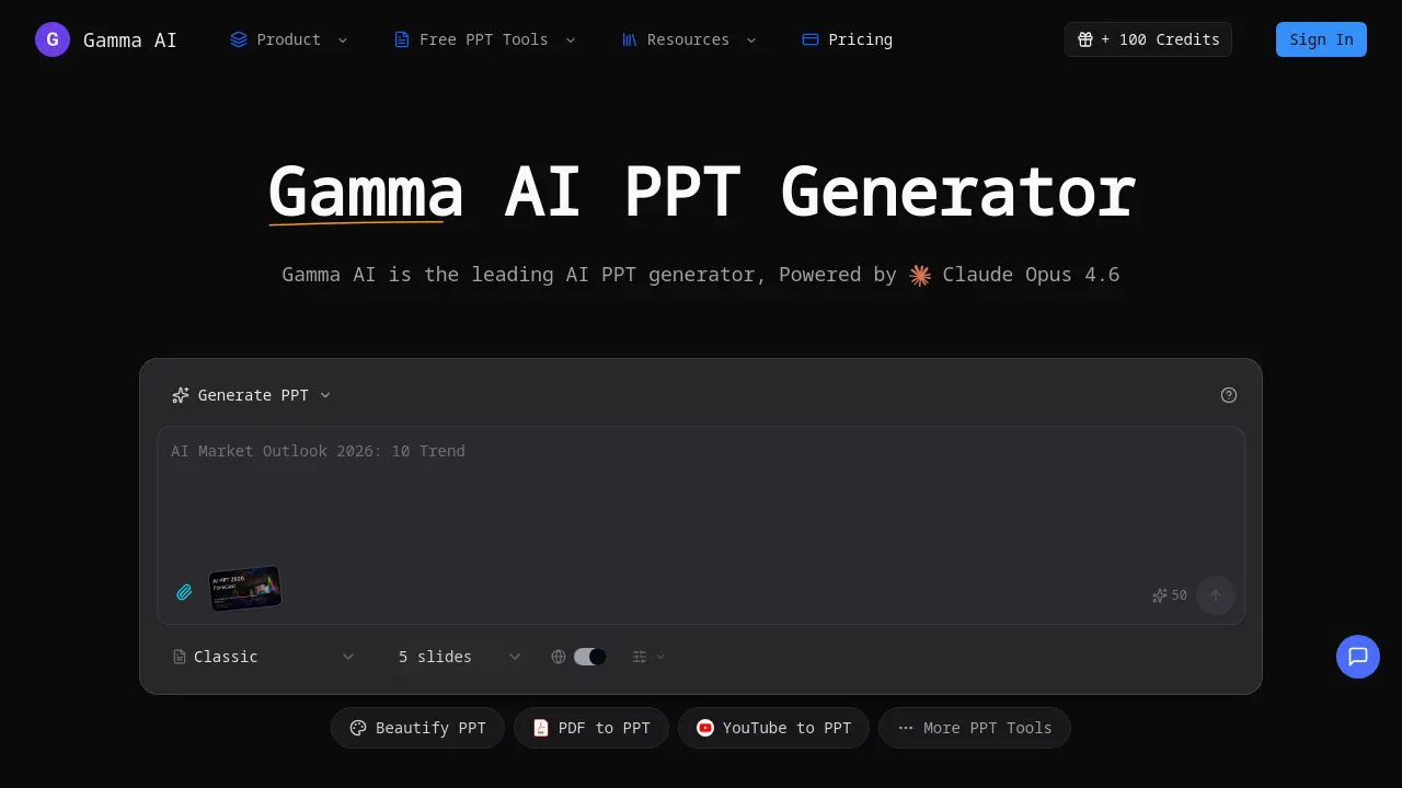 Gamma AI