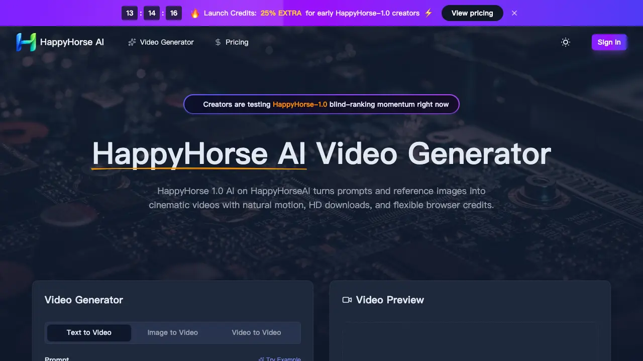 HappyHorse AI