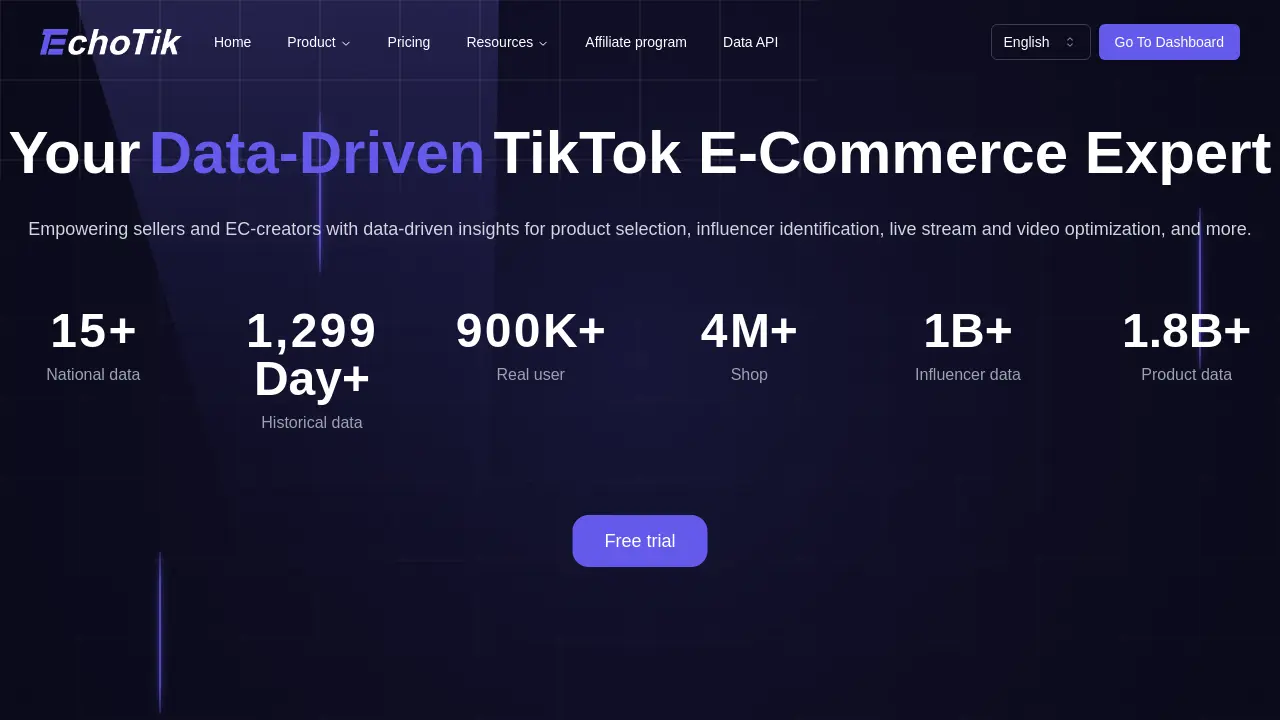 EchoTik